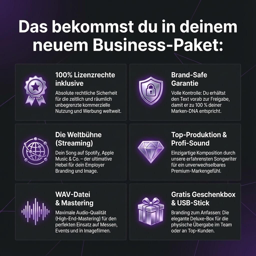 Business Signature Song